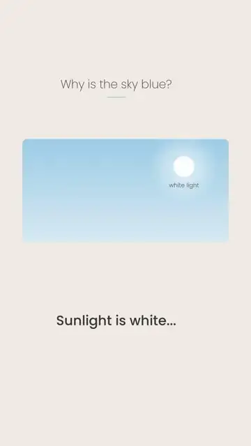 Vertical still from the Short: Why is the sky blue?