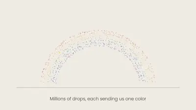 Still from the video: Why does a rainbow appear?