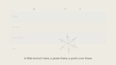 Still from the video: Why is every snowflake different?