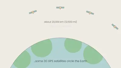 Still from the video: How does GPS know where you are?